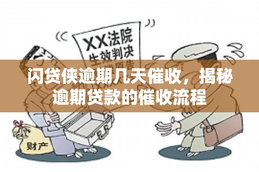 闪贷侠逾期几天催收，揭秘逾期贷款的催收流程
