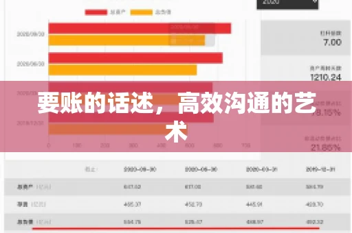 要账的话述,高效沟通的艺术 要账的话述,高效沟通的艺术