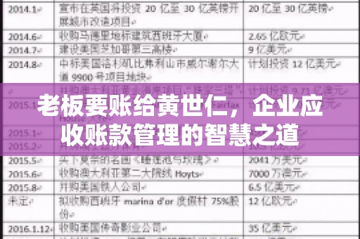老板要账给黄世仁,企业应收账款管理的智慧之道 老板要账给黄世仁,企业应收账款管理的智慧之道