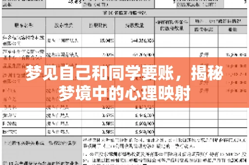 梦见自己和同学要账，揭秘梦境中的心理映射